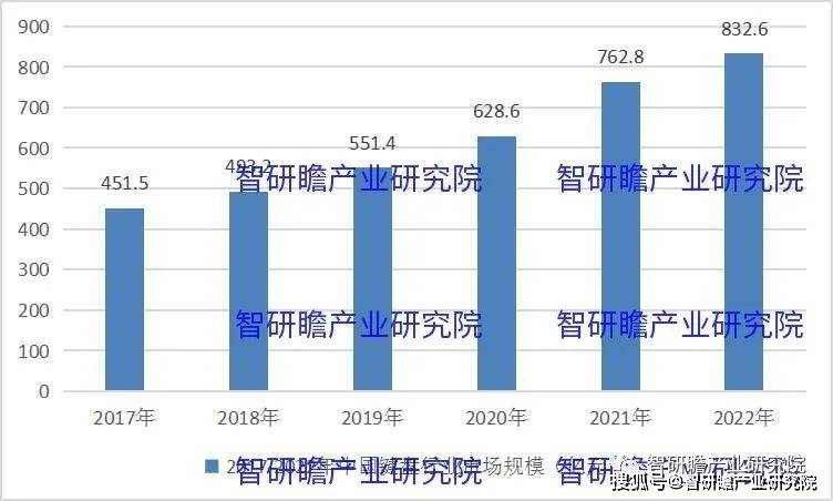 盘实现进口数量3806万个同比增长183%AG真人游戏中国键盘行业：2021年我国键(图1)